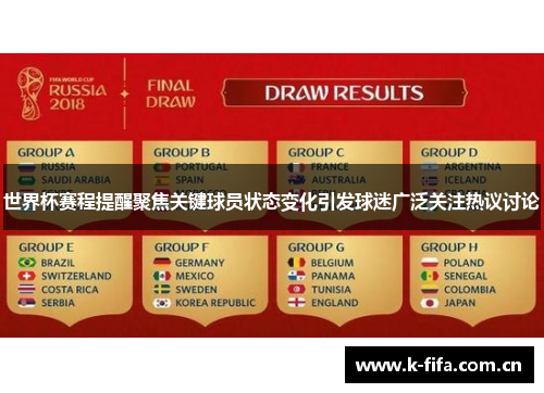 世界杯赛程提醒聚焦关键球员状态变化引发球迷广泛关注热议讨论 世界杯赛程提醒聚焦关键球员状态变化引发球迷广泛关注热议讨论