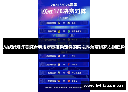 从欧冠对阵曼城看劳塔罗竞技稳定性的阶段性演变研究表现趋势 从欧冠对阵曼城看劳塔罗竞技稳定性的阶段性演变研究表现趋势