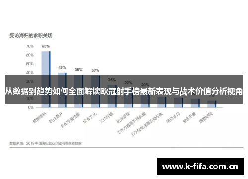 从数据到趋势如何全面解读欧冠射手榜最新表现与战术价值分析视角
